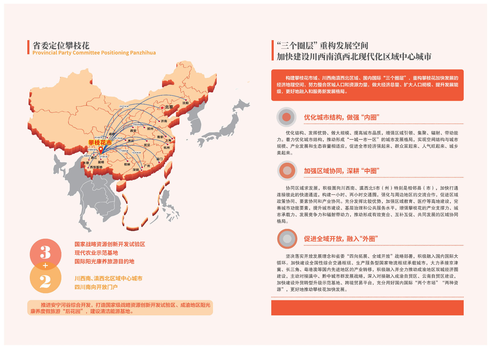 2020-2021攀枝花投资指南%26ampjpgBampjpgB招商项目册（5.28改定）_03.jpg
