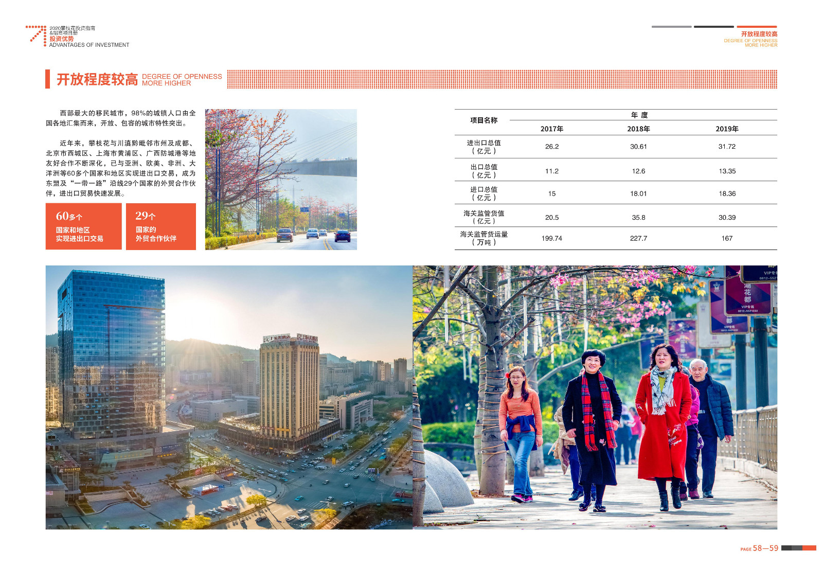 2020-2021攀枝花投资指南%26ampjpgBampjpgB招商项目册（5.28改定）_30.jpg