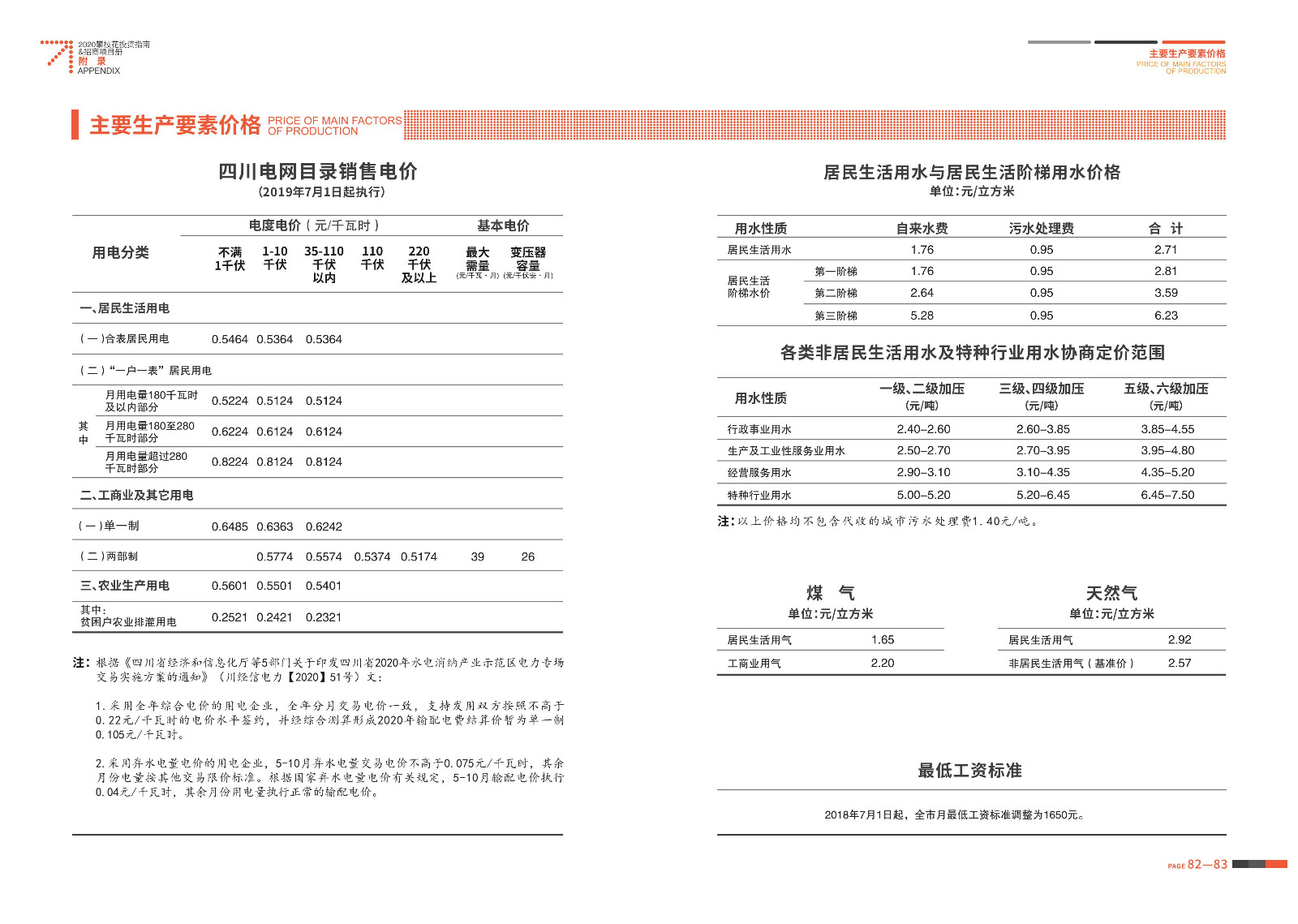 2020-2021攀枝花投资指南%26ampjpgBampjpgB招商项目册（5.28改定）_42.jpg